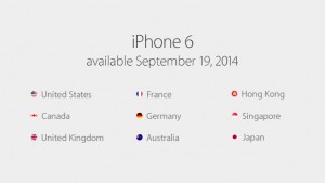 iphone6country